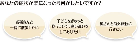 あなたの症状が楽になったら何がしたいですか？「お孫さんと一緒に散歩したい」「子どもをぎゅっと抱っこして、高い高いをしてあげたい」「奥さんと海外旅行に行きたい」